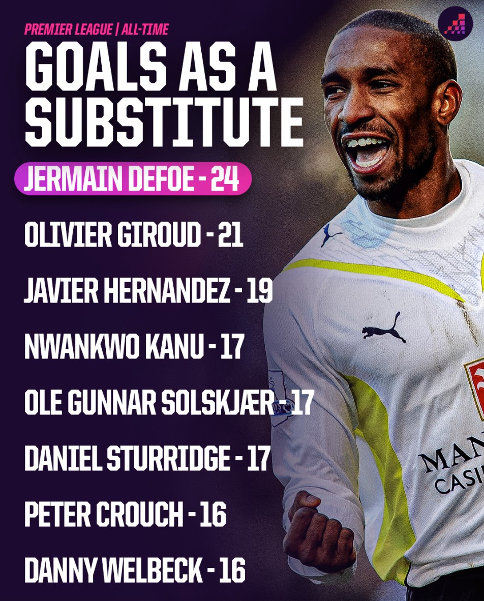 賽中的身影 賽中的身影